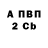 Alpha-PVP Соль The Sting
